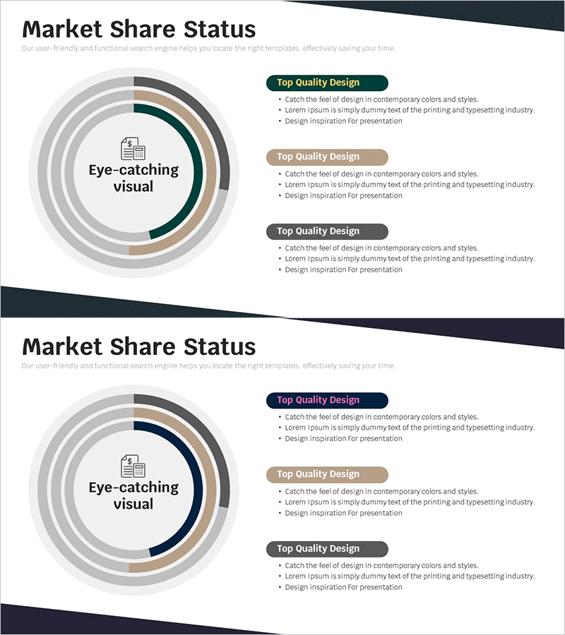 원 도넛형 시장점유율 그래프 – 시장 분석을 위한 시각적 요소