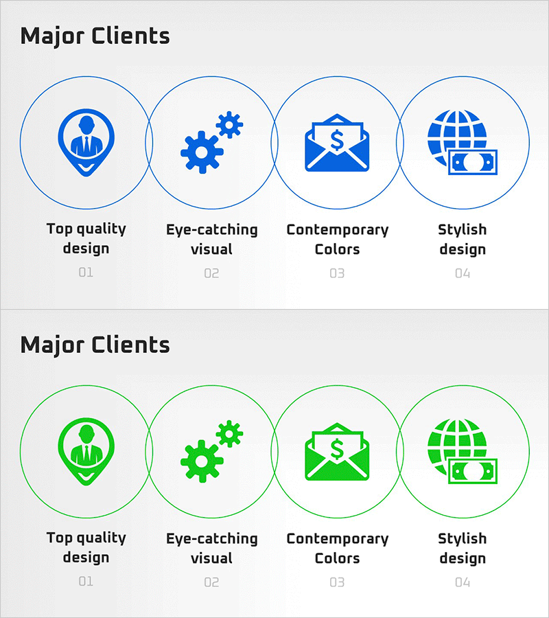 주요 클라이언트 분류 중첩 다이어그램 – 사업 목표 및 전략