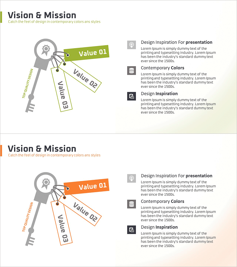 열쇠 모양 다이어그램으로 비전과 미션 전달