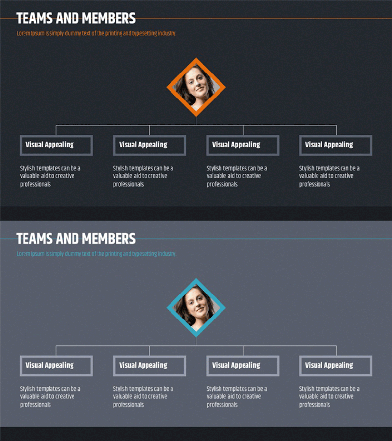 팀 조직도 프로필 – 구조와 조화