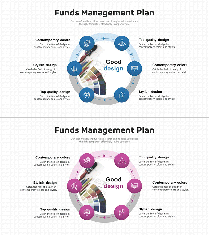 자금관리 계획 순환 다이어그램 – 효율적인 자금 흐름