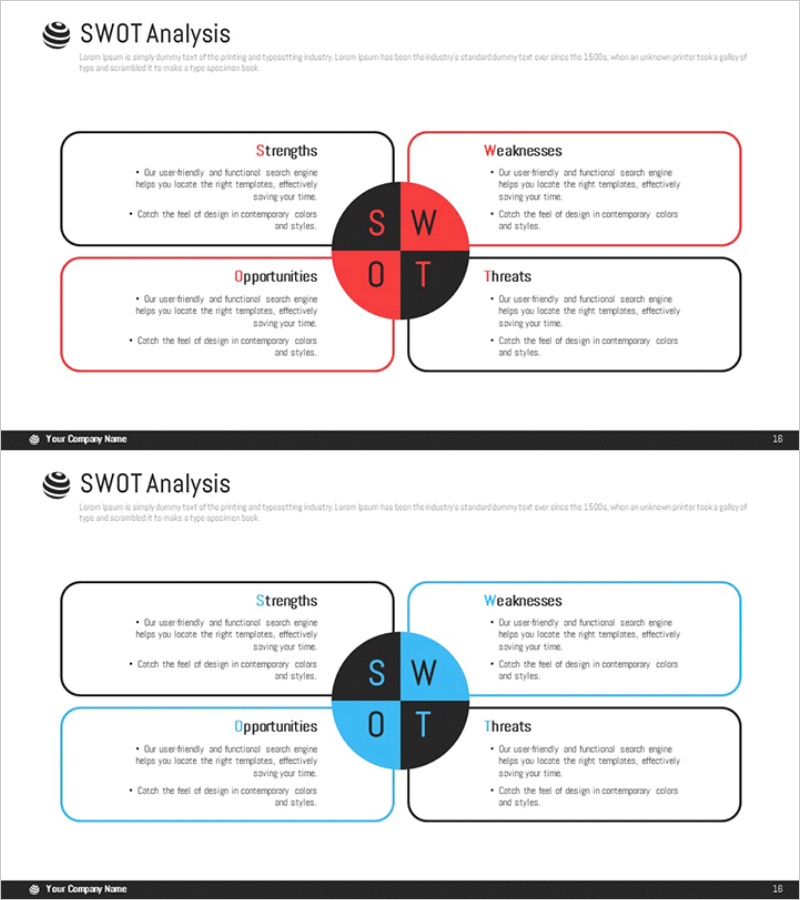 SWOT 분석 분할 다이어그램 – 시장 및 경쟁 유지 전략
