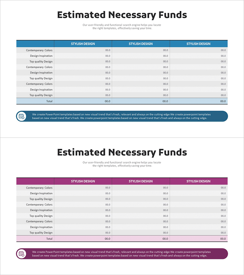 예상 필요 자금 분석 테이블 – 재무 계획 및 성과