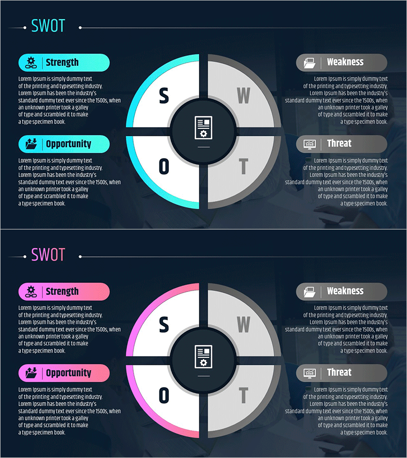 SWOT 원형 분할 다이어그램