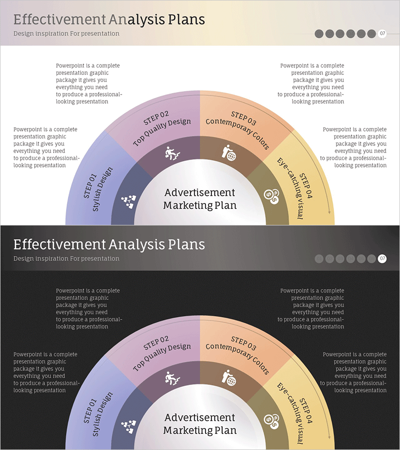 마케팅 효과 분석 다이어그램 – 사업 관리와 운영 계획