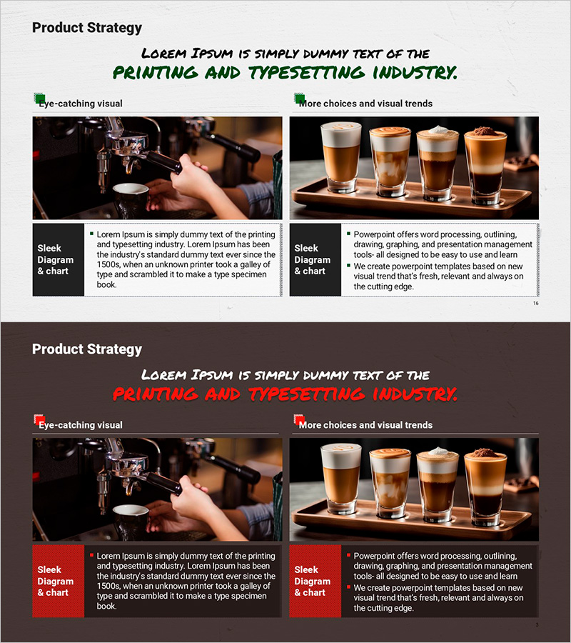 Cafe Business Product Operation Strategy Slide