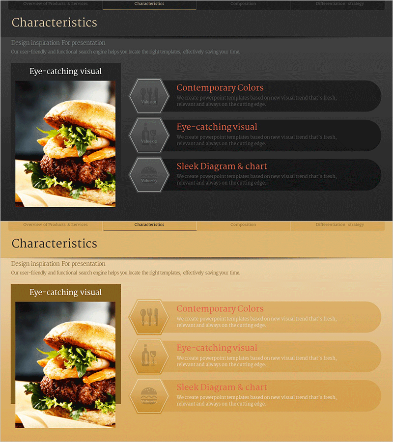 햄버거 특성 다이어그램 - 시각적 매력
