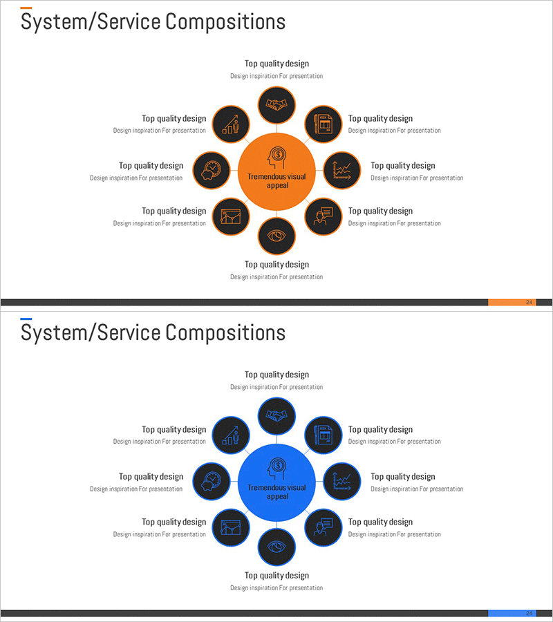 증권 서비스 확산 다이어그램 – 효과적인 시스템 구성