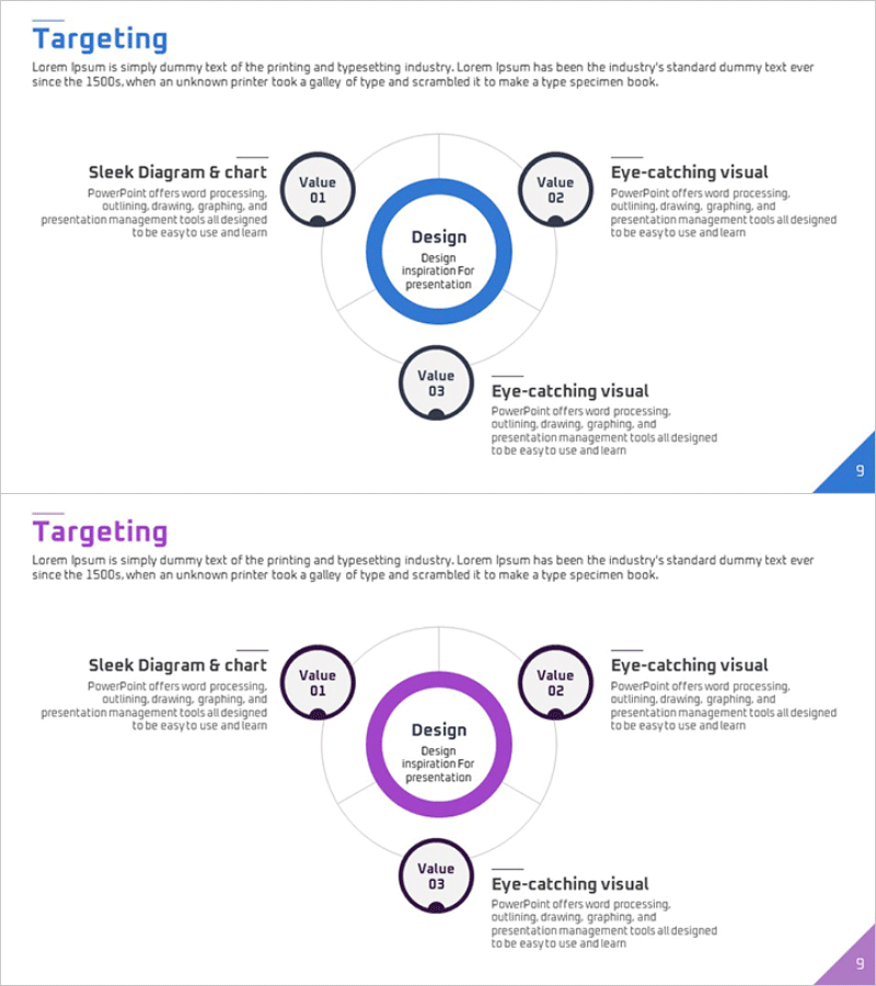 주요 타겟팅 원 다이어그램 – 비즈니스 목표 설정