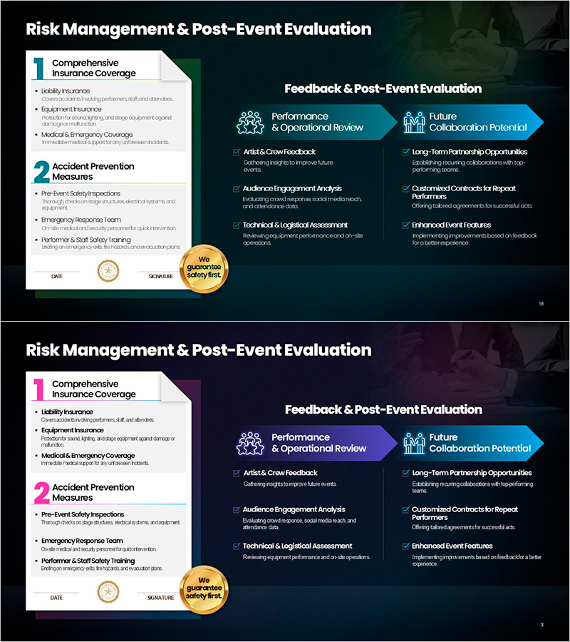 위험 관리 및 사후 평가를 위한 포괄적 슬라이드