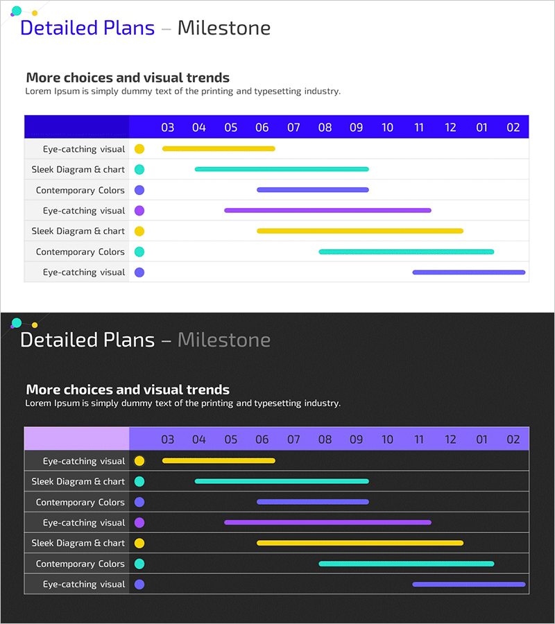 컬러풀 프로젝트 마일스톤 – 사업 추진 전략의 시각화