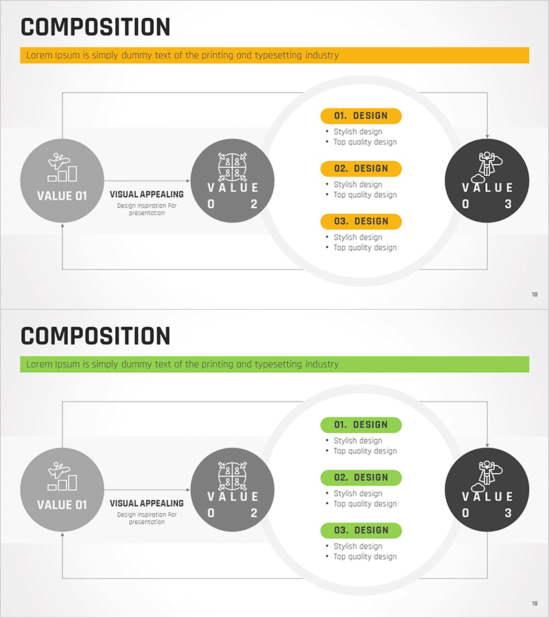 제품 서비스 차별화 전략을 시각화한 순환 다이어그램