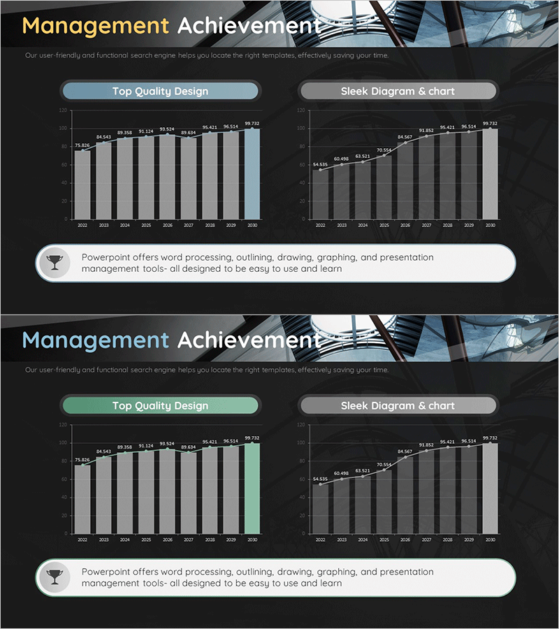 경영성과 분석 혼합형 차트 – 데이터 분석과 전략적 인사이트