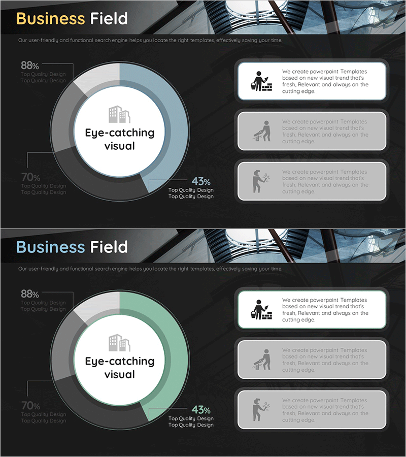 건설 사업 분석 도넛 차트