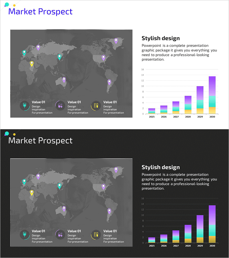 글로벌 시장 진출 & 데이터 기반 시장 분석 차트