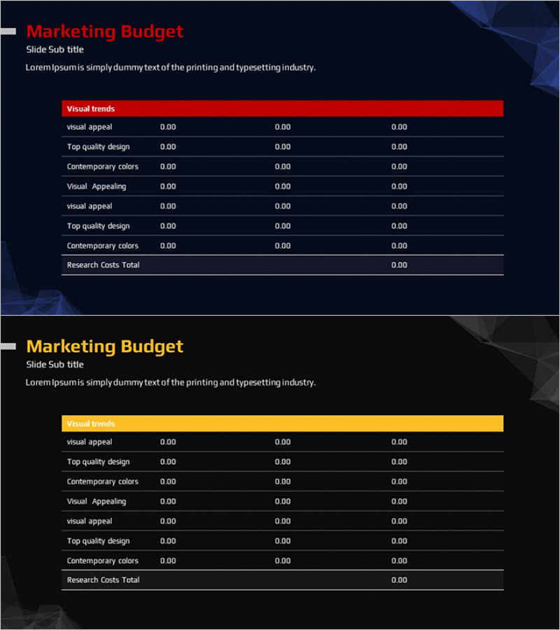 마케팅 예산 분석표 – 효율적인 예산 배분
