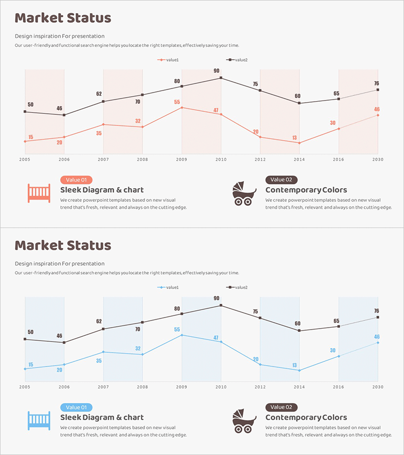 영유아용품 사업 시장 그래프
