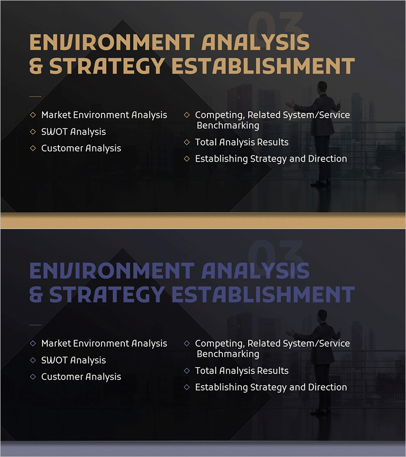 비즈니스 환경 분석 및 전략 수립 슬라이드