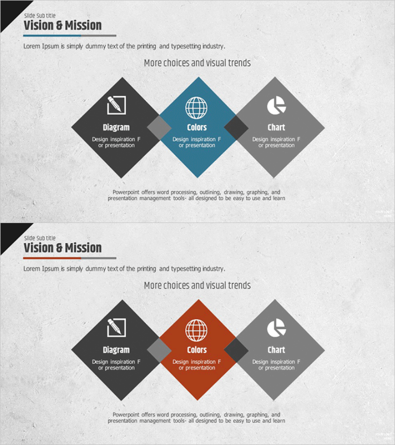 비전 & 미션 사각 다이어그램 – 클러스터형 구조로 표현