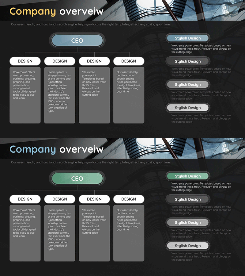 회사 개요 조직도 다이어그램