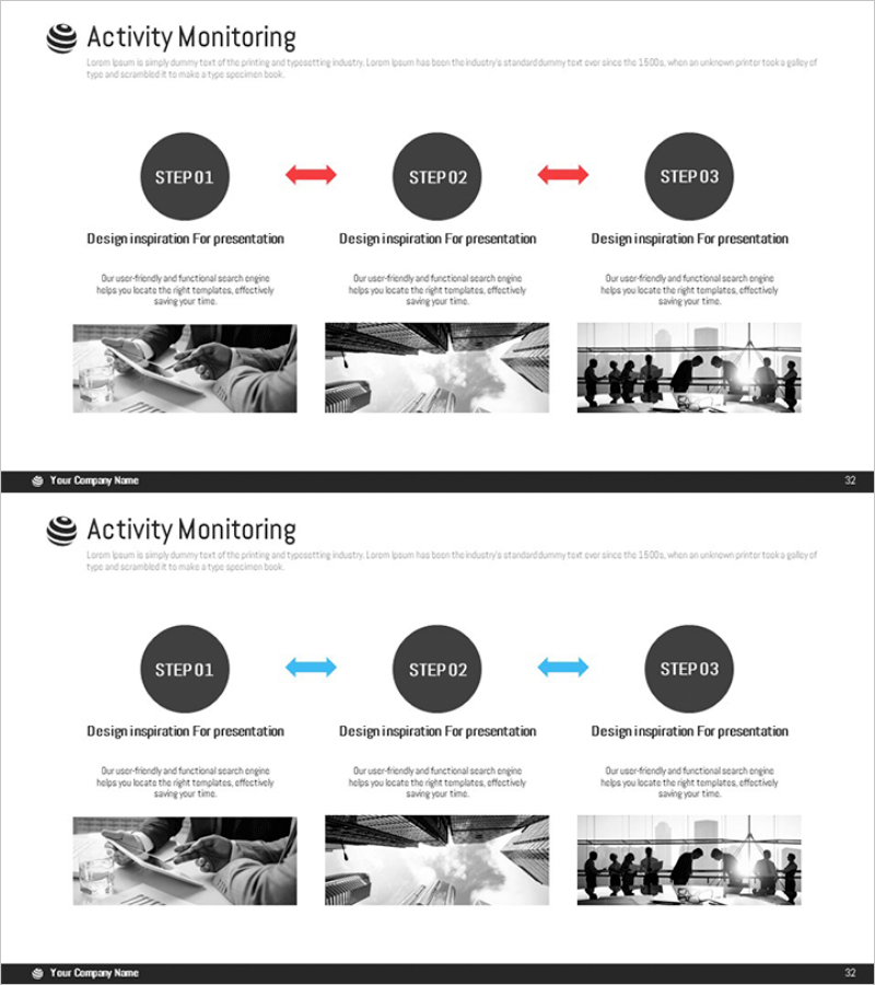 단계별 프로그램 분석 다이어그램 – 클러스터 중심의 비즈니스 운영