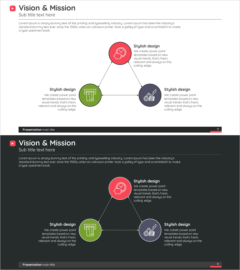비전 & 미션 삼각 다이어그램 – 목표와 전략
