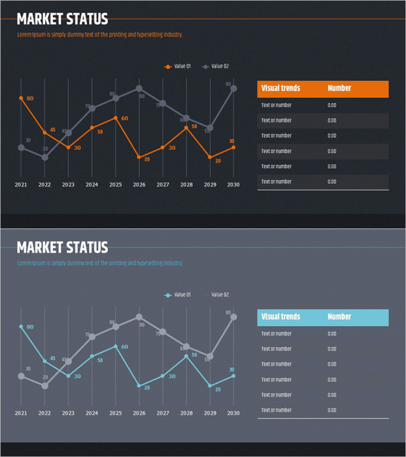시장분석 막대그래프 & 테이블 - 경쟁 우위를 위한 데이터 시각화