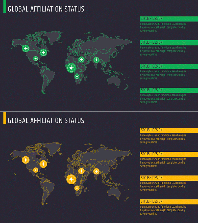 글로벌 타겟 국가 분석 지도 – 마케팅 전략과 효율성