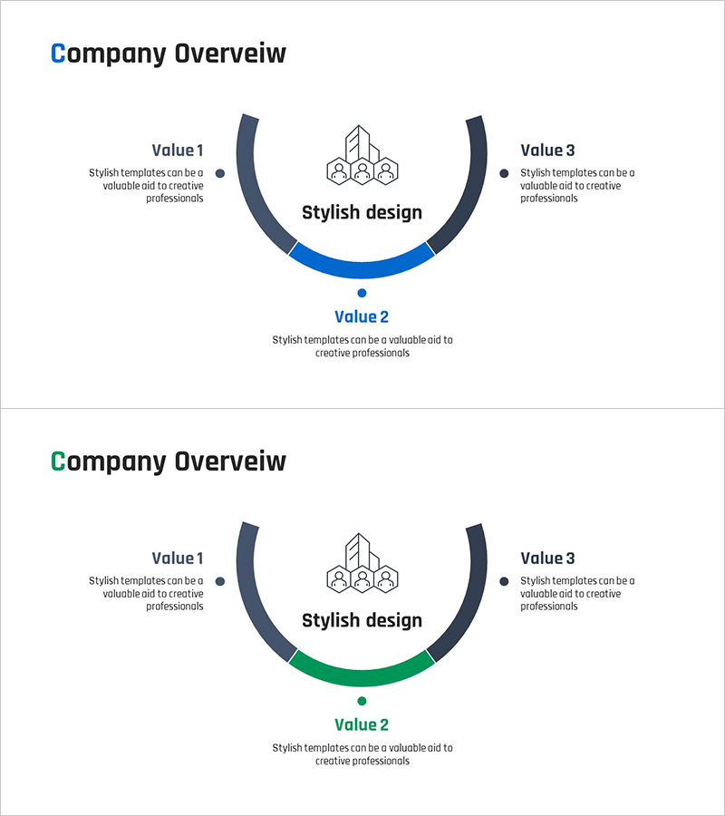 사업 개요 반원 다이어그램 – 효과적인 비즈니스 전달