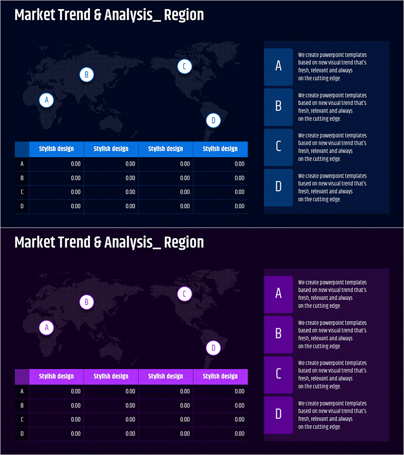 타겟 국가 전략 설정 – 글로벌 시장을 겨냥한 인사이트