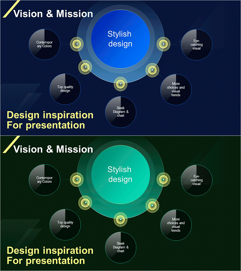 핵심가치 비전과 미션 다이어그램 – 조직의 목표를 한눈에