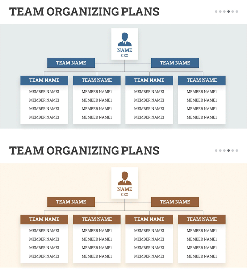 네이비 브라운 조직도 다이어그램