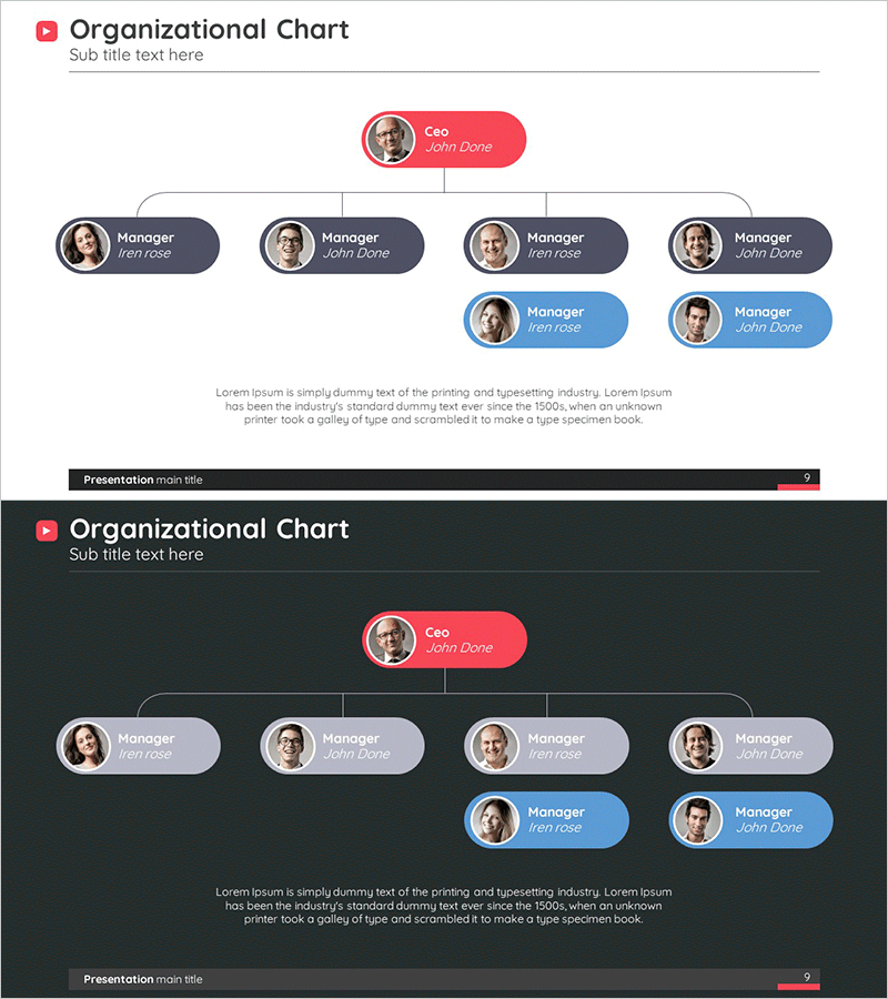 회사 조직도 심플 다이어그램