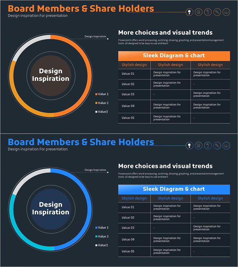 개발현황 분석 차트 - 효과적인 시장 분석을 위한 시각화