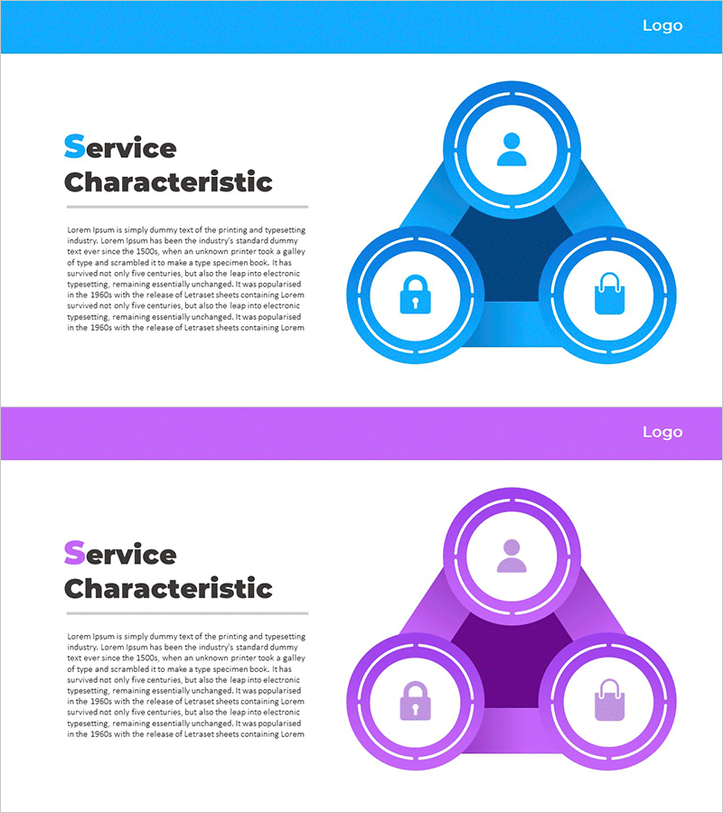 모바일 서비스 특성 삼각 다이어그램 – 특징과 구성