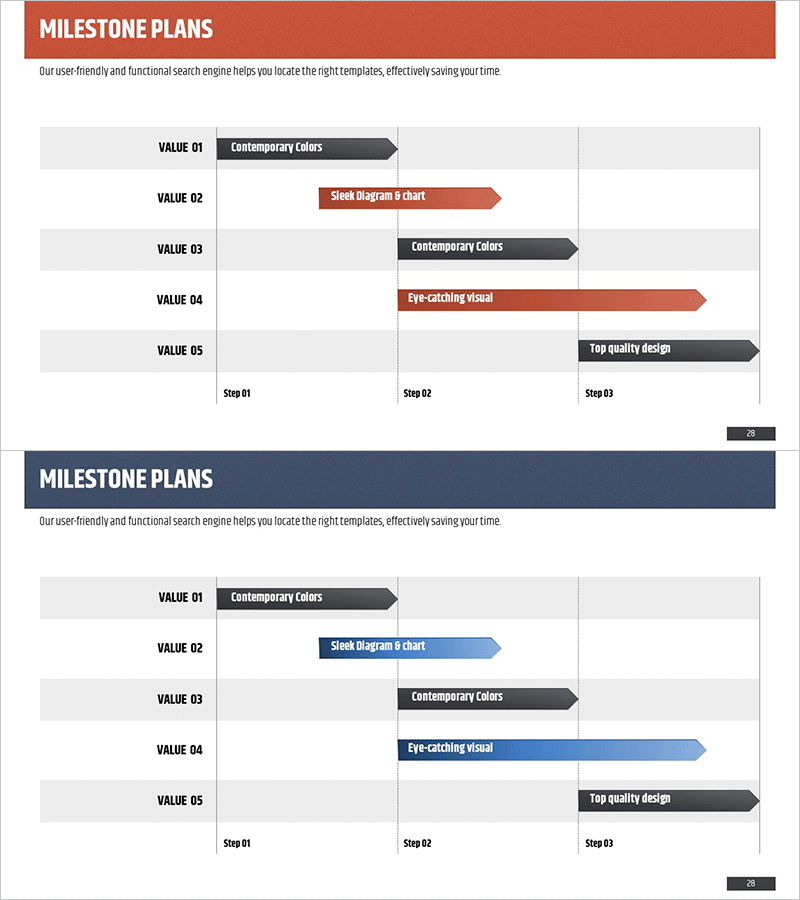 Business Roadmap Diagram – Supporting Business Strategy Execution