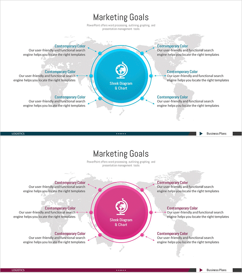 글로벌 마케팅 목표를 시각화한 슬라이드