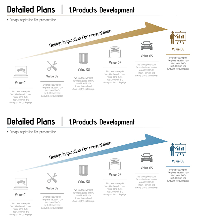 자동차 사업 제품 개발 슬라이드 – 성공 전략과 혁신