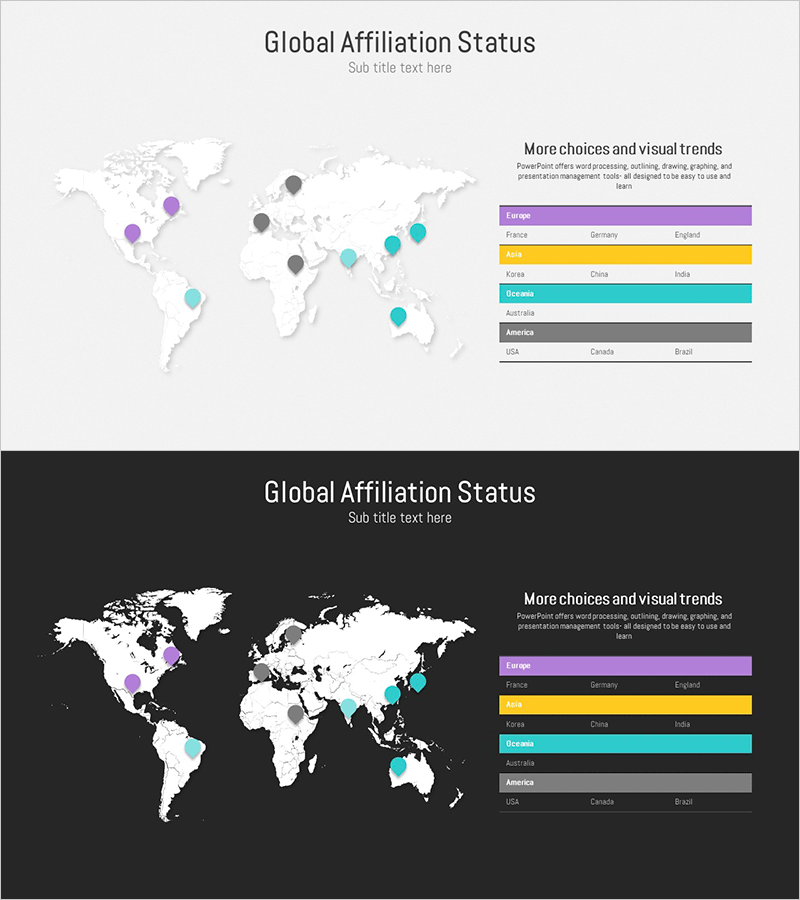 대륙별 타겟 국가 분석표 – 시장 및 경쟁사 분석