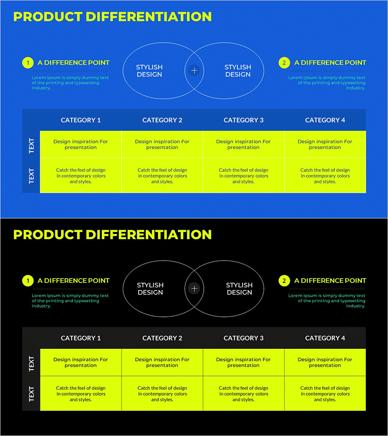 제품 세분화 분석 다이어그램 및 차트 – 차별화된 디자인