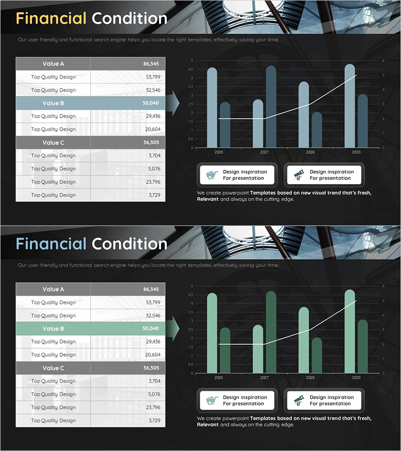 건설 회사 부채 및 자본 구조 분석 차트