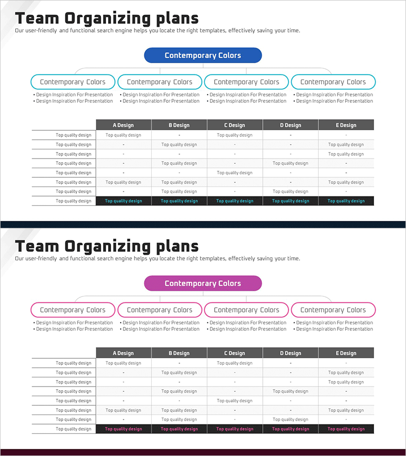 추진계획 구성요소 - 효과적인 사업 관리 다이어그램