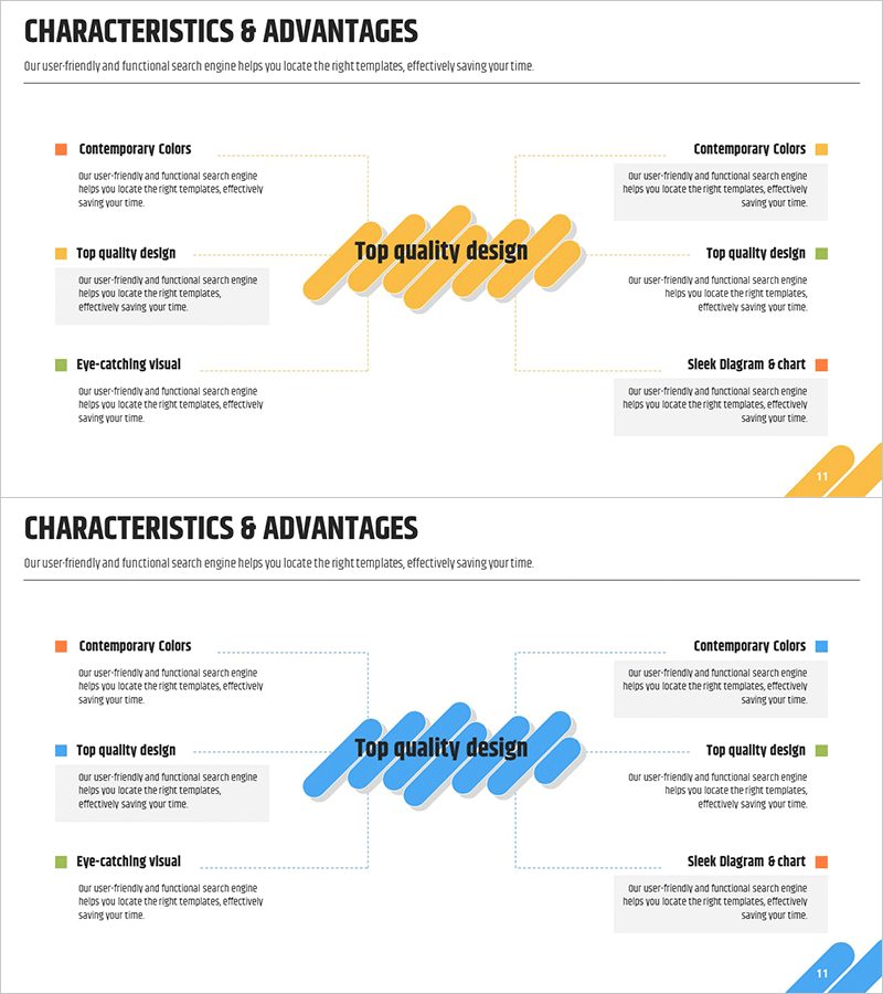 서비스 특성 다이어그램 – 혜택과 가시성 강조