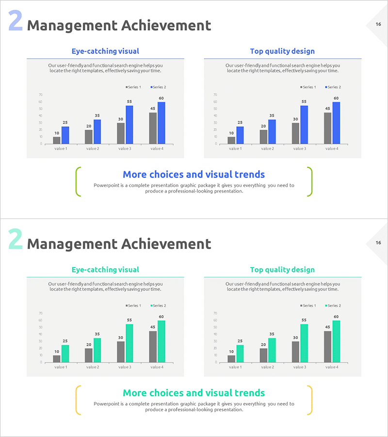 경영성과 분석 묶음 차트