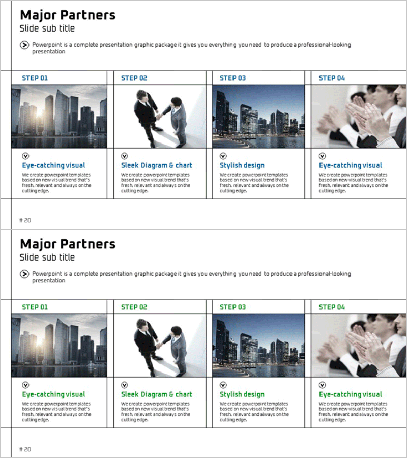 글로벌 사업 프로그램 – 단계별 사업추진전략