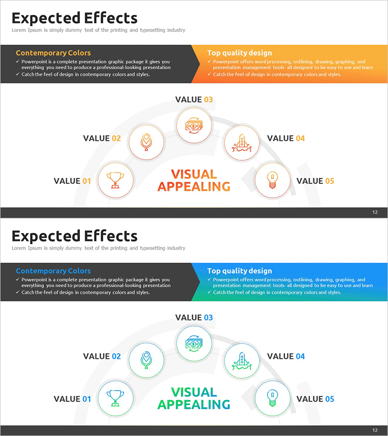사업 기대효과 영역 다이어그램 - 수익성과 기대 효과