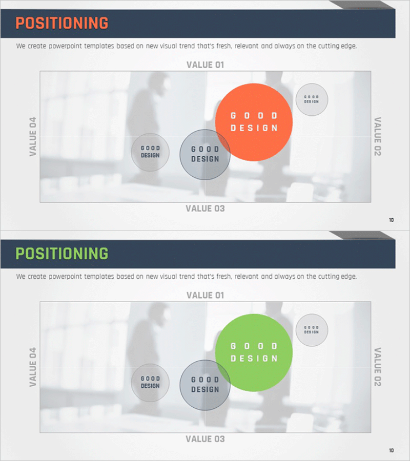 이미지 포지셔닝 맵 다이어그램 – 마케팅 전략의 시각화