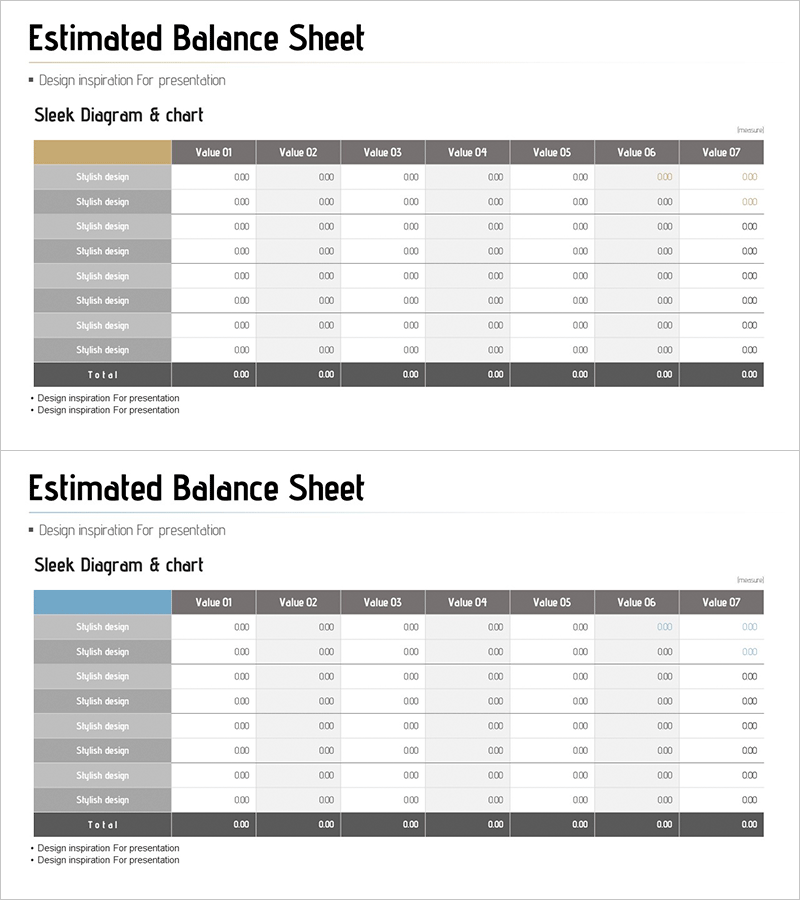 대차대조표 테이블 차트 – 재무 계획과 성과 시각화