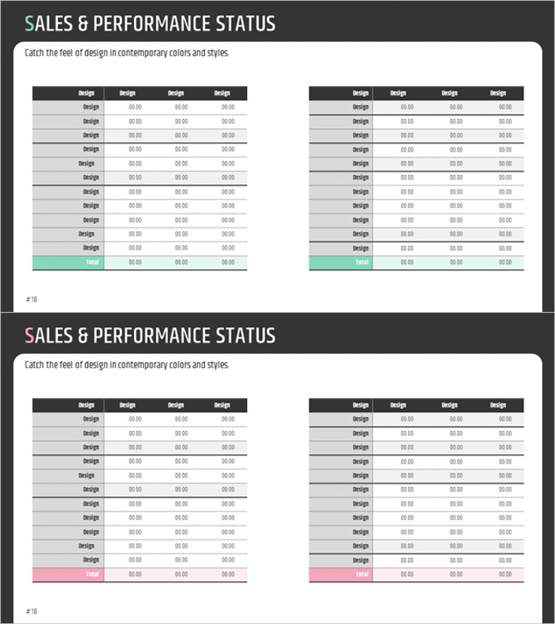 주요성과 손익 분석 테이블 – 기업 성과의 명확한 이해