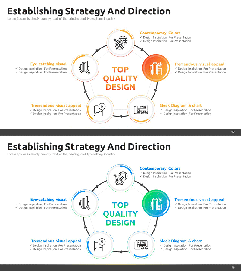 사업 프로세스 순환 다이어그램 – 운영 계획 효과적 전달